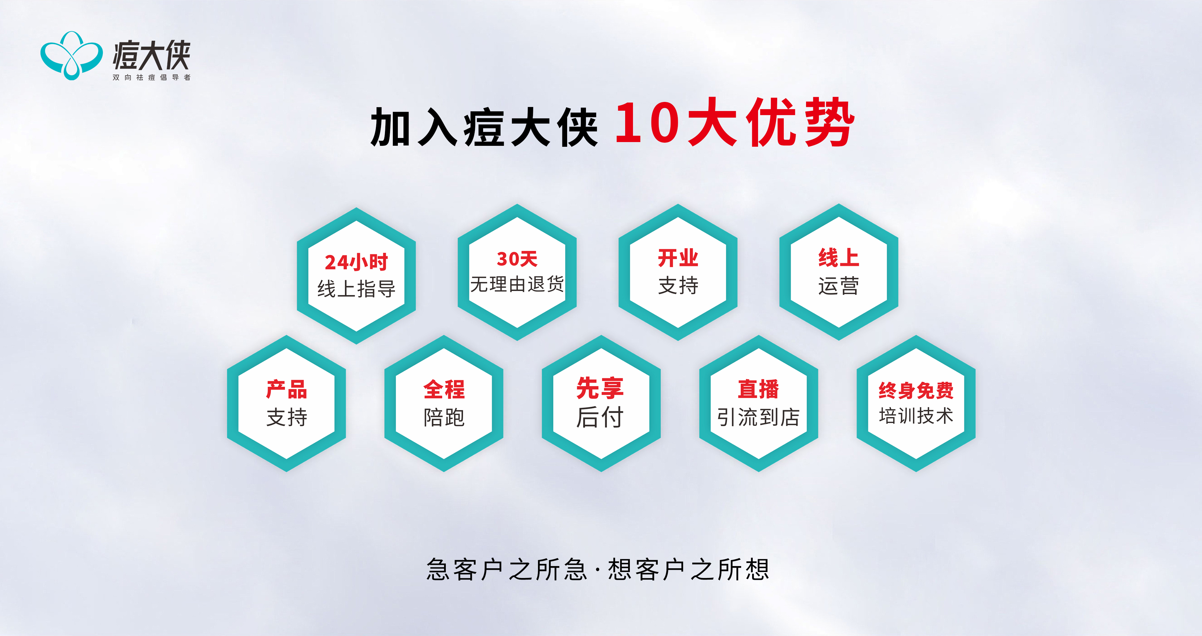 轮播3